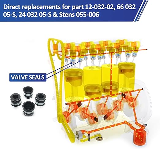 REPLACEMENTKITS.COM Internal Valve Stem Seal (4 Pack) Compatible with Several Small Kohler Engines (Repalces25 032 14-S & Stens 055-006)